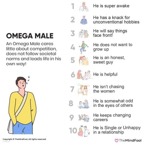 an omega|what is an omega sexually.